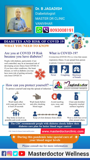Don't Worry or Stress Upon much if you are diagnosed with COVID or have symptoms like it.
