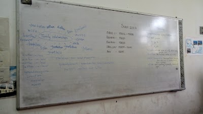 Photos of Unicentro Murillo