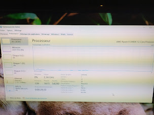 Photo n°18 de IPCONNEXION dépanne vos ordinateurs à domicile à Bitche (Concepteur de sites Web)
