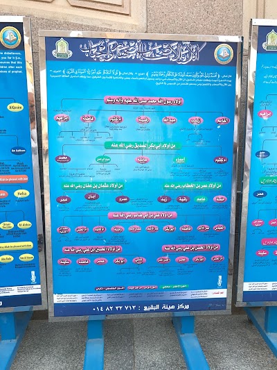 Photos of Karbala Post Office