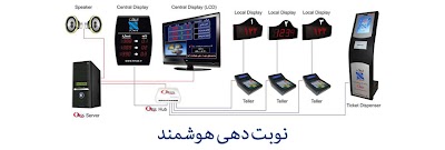 Photos of Dana tablet computer company Bokan