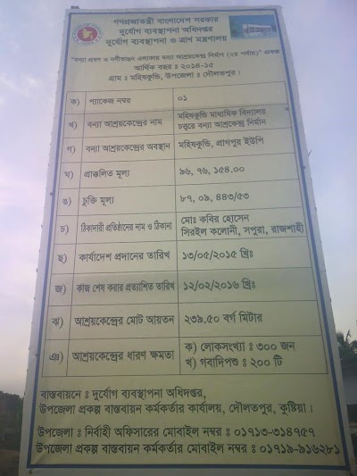 Photos of Mohishkundi High School
