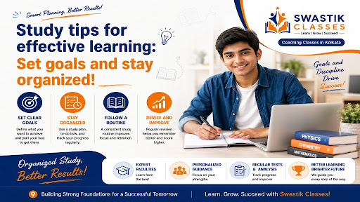 At Swastik Classes in Kolkata, we believe that effective learning starts with clear goals and org… post image
