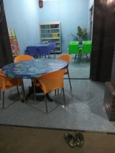 Photos of PMI Lebong