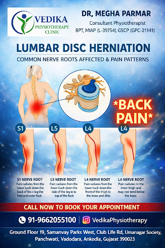 Vedika Physiotherapy Clinic, post image