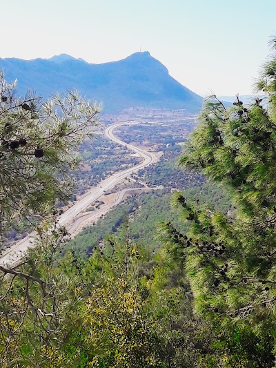 Photos of Tokmar Castle