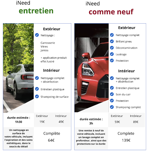 iNeed - Thumbnail