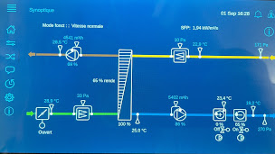 Photo n°14 de EQUILIFLUIDES MOP : Diagnostic chaufferie, chaudière, traitement d'air, solaire, désembouage à Culhat (Chauffagiste)