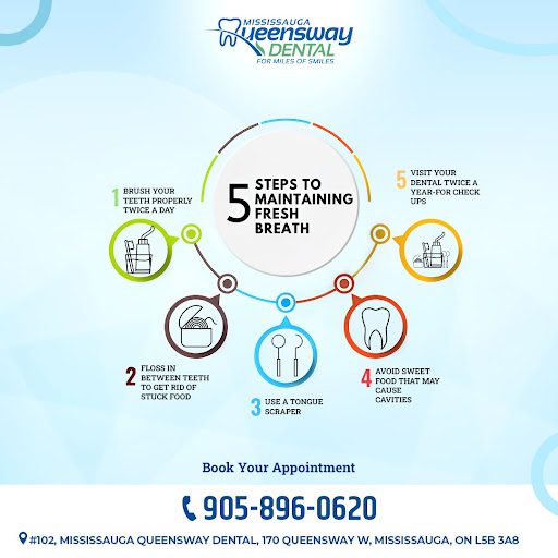 Mississauga Queensway Dental - Thumbnail