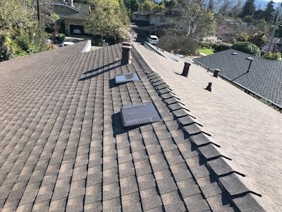 Signature Roofing Inc.