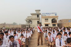 Palosi High School peshawar