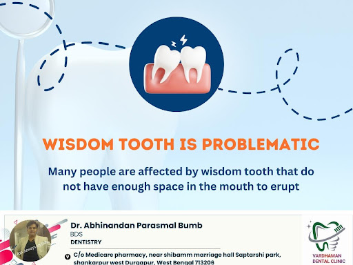 Wisdom Tooth is Problematic. post image
