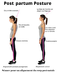 Photo n°22 de Les Mains D'Or 38 à Voiron (Massothérapeute du sport)