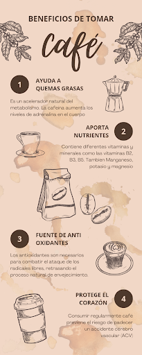 Cafe Marquelia - Thumbnail