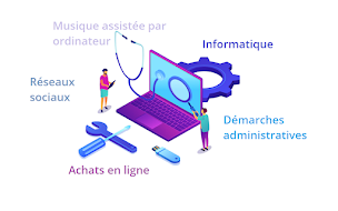 Photo n°2 de Numérique pour tous - cours informatique et assistance à domicile à Venerque (Assistance et services informatiques)