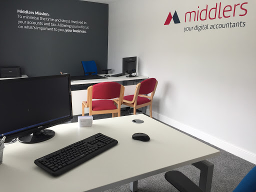 Middlers Accountants - Thumbnail