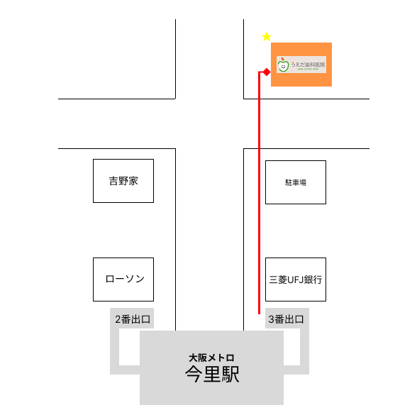 うえだ歯科医院 /今里 東成