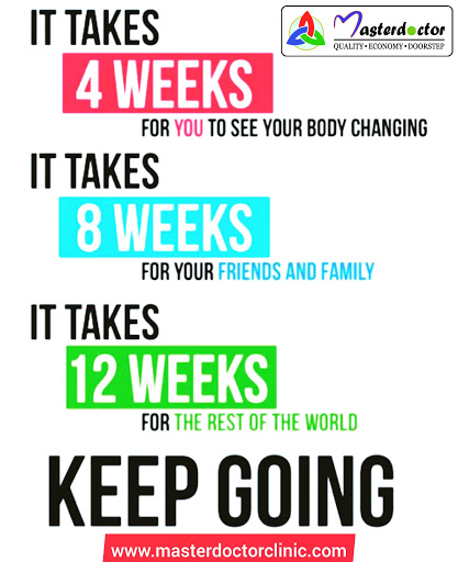 It takes the following times respectively to notice your body changing... post image