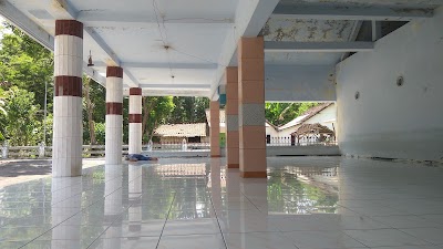Photos of Mbah Syukur