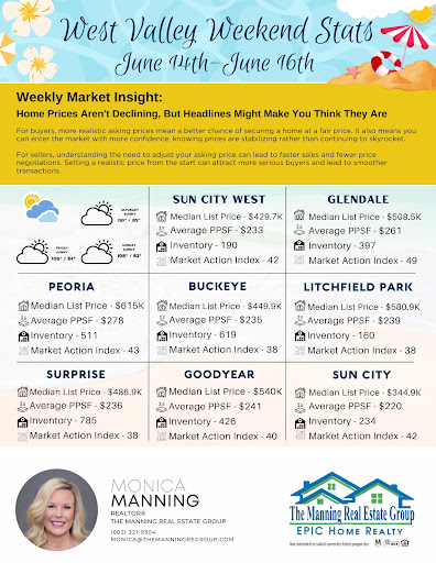 Monica Manning - The Manning Real Estate Group, Epic Home Realty - Thumbnail