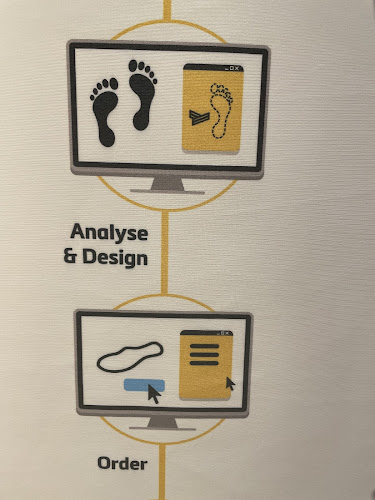 Browns Physiotherapy Phone number