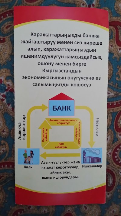 Photos of Филиал "Росинбанк-Центр" ОАО "Росинбанк"