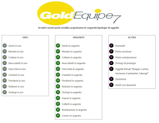 Gold Equipe 7 - Visual