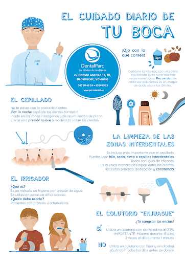 Clínica Dentalparc - Thumbnail