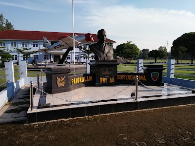 Photos of Chandra Collectipn
