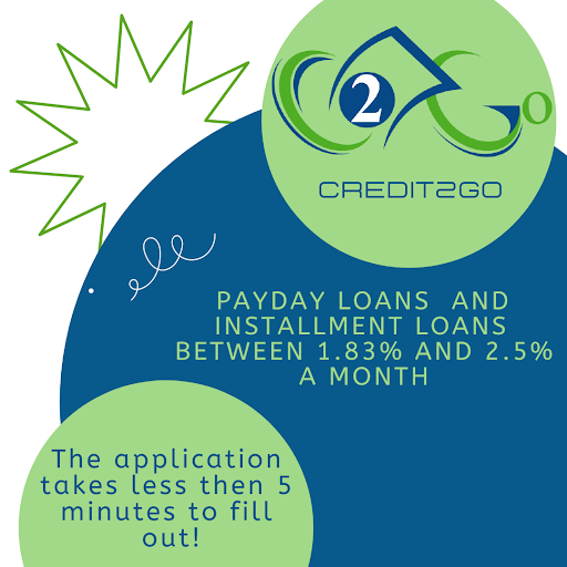 Credit2Go - Visual