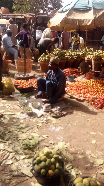 Photos of Sharada Market