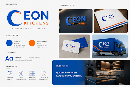 Transform your home with a premium Modular Kitchen by EON Kitchens. post image