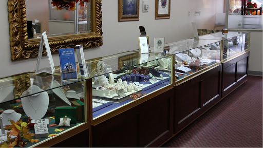 Gem Source Inc. - Visual