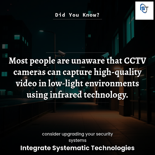 Did You Know? post image