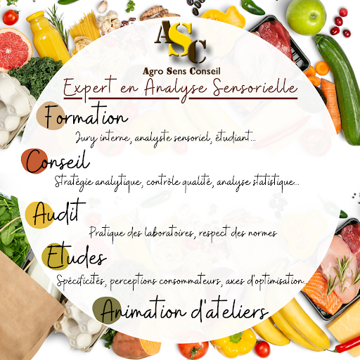 Agro Meaning Board - Thumbnail