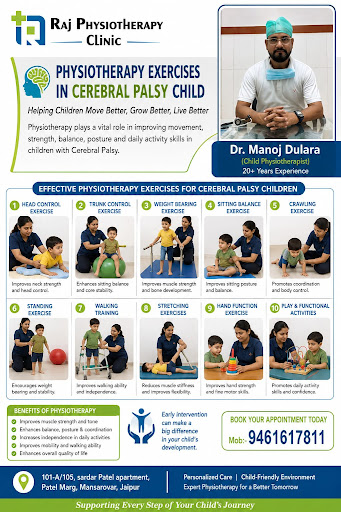 Children's Physiotherapy (Pediatric Physiotherapy):