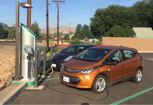EVCS Charging Station - Visual