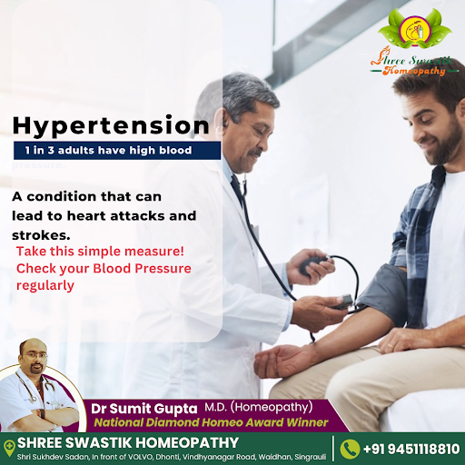 1 in 3 adults have high blood pressure, a condition that can lead to heart attacks and strokes. T… post image