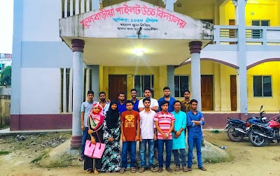 Photos of Fulbaria Govt Pilot High School