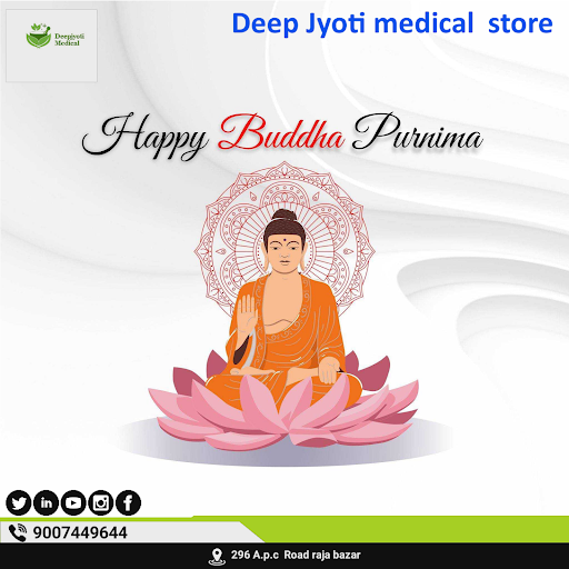 Happy Buddha purnima post image