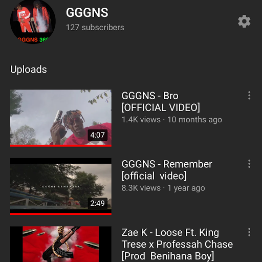 GGGNS - Visual