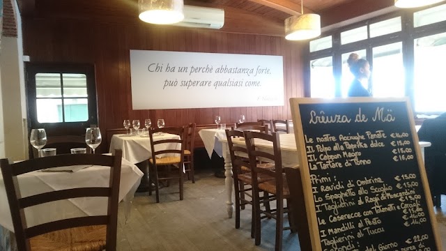 Place around image
