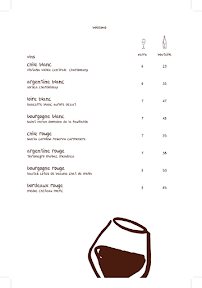 Menu Casa Mikuna Page 7