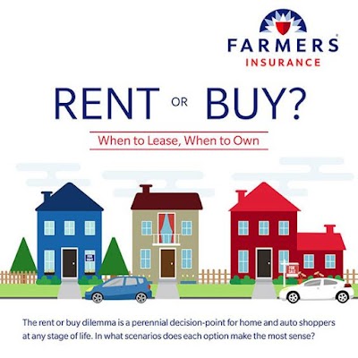 Farmers Insurance - Rita Manchester