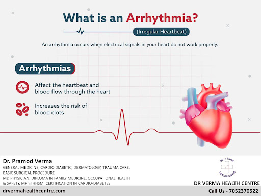 Arrhythmia is irregular or improper beating of the heart, too fast or too slow. Read more about a… post image