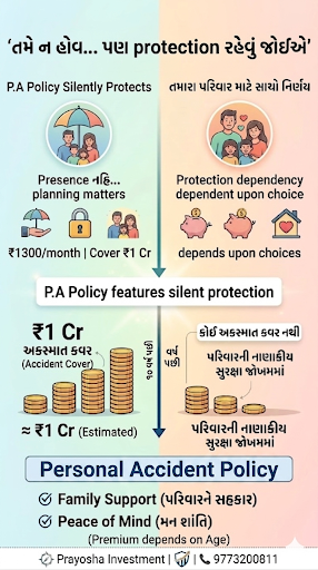 "એક અકસ્માત જીવન બદલી શકે છે, P.A. Policy પરિવારનું ભવિષ્ય બચાવી શકે છે." 👨‍👩‍👧‍👦 post image
