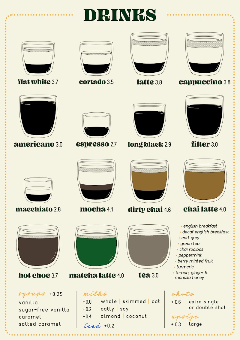 Fantail - Finsbury Park photo 2