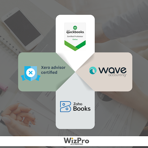 WizPro Accounting - Thumbnail