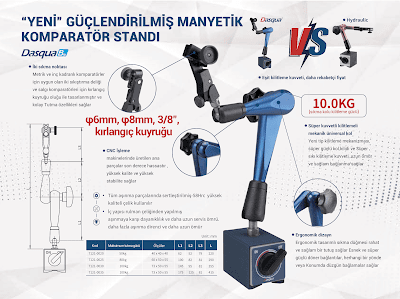 Beksan Teknik Malzeme ve Makine - Dasqua Turkiye Hassas Ölçü Aletleri