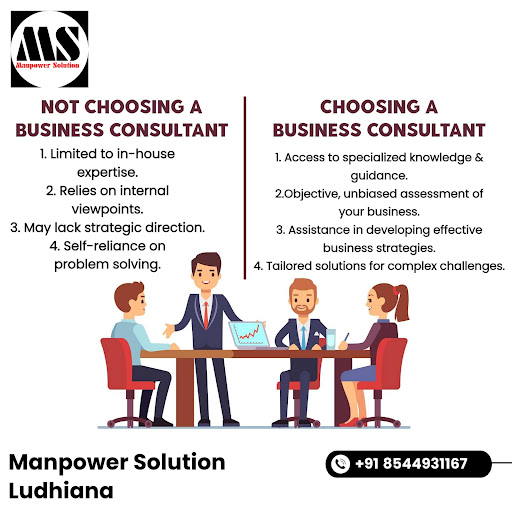 Make the right choice for your business growth! post image